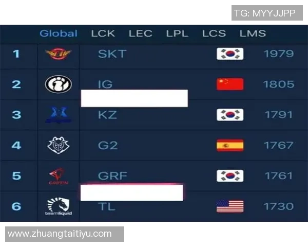 广州羽毛球队以80分稳居冠军赛积分榜首位展现强劲实力