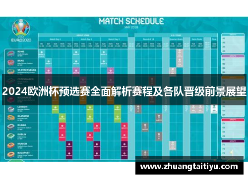 2024欧洲杯预选赛全面解析赛程及各队晋级前景展望